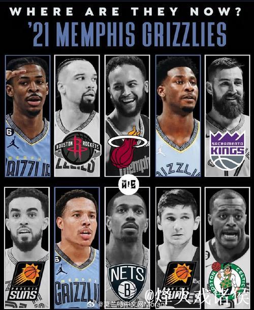 灰熊首发名单：莫兰特、韦尔斯、考沃德、阿尔达马、小杰克逊